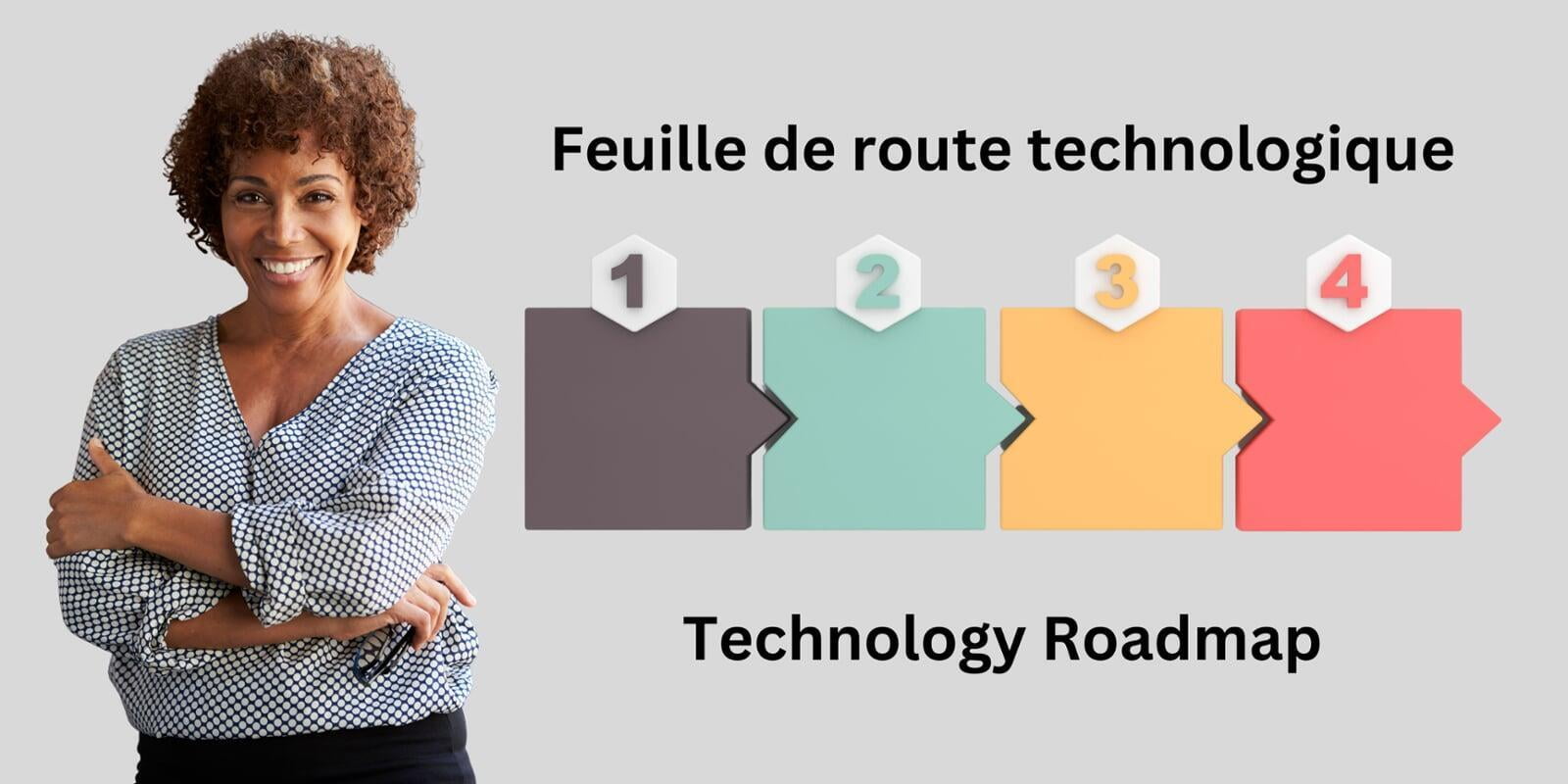 technology roadmap by digital advisor, digital transformation center Canada